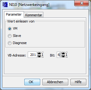 Netzwerkeingang